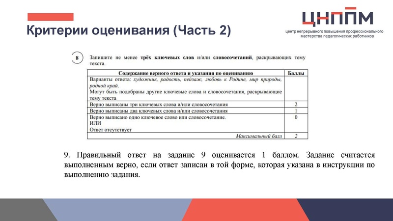 Файл:ВПР.pdf