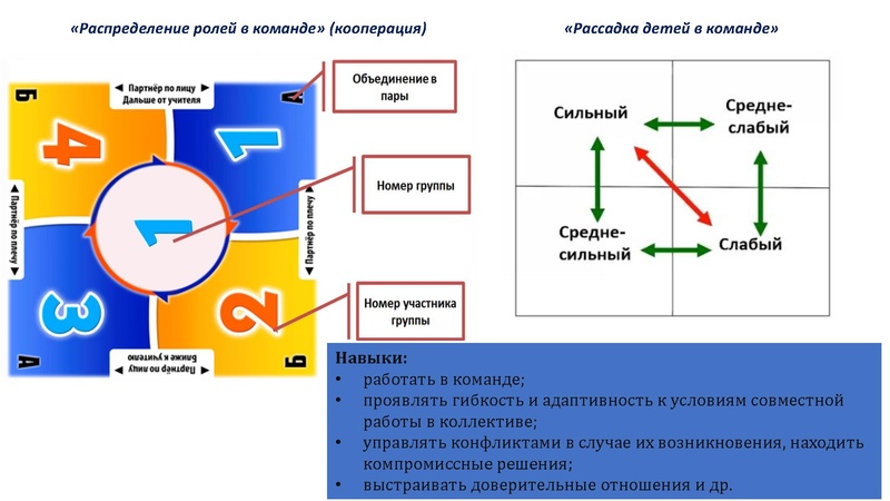 Файл:Мастер-класс 14.11.pdf