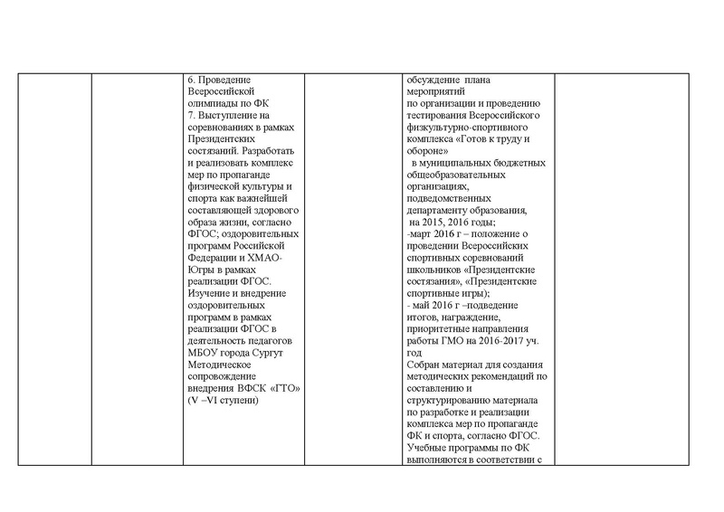 Файл:Отчет ГМО за 2015-2016 уч.год.pdf