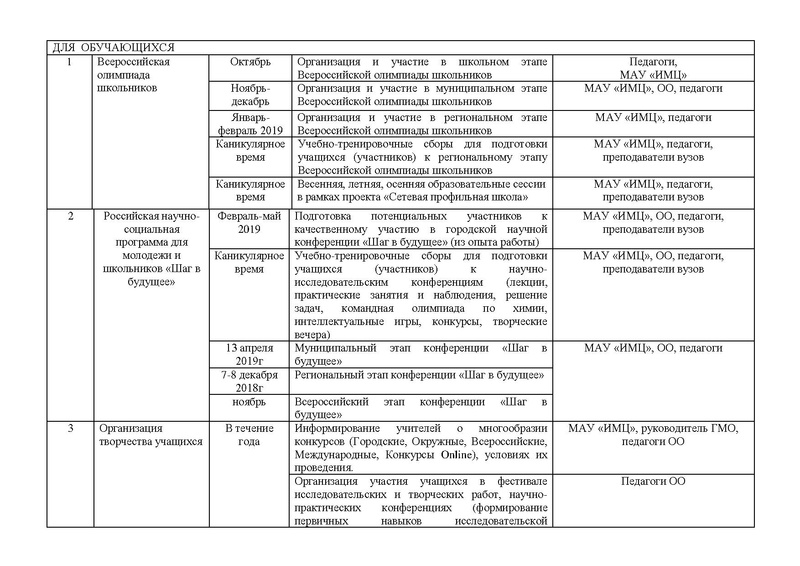 Файл:План работы ГМО химия 2018-19 .pdf