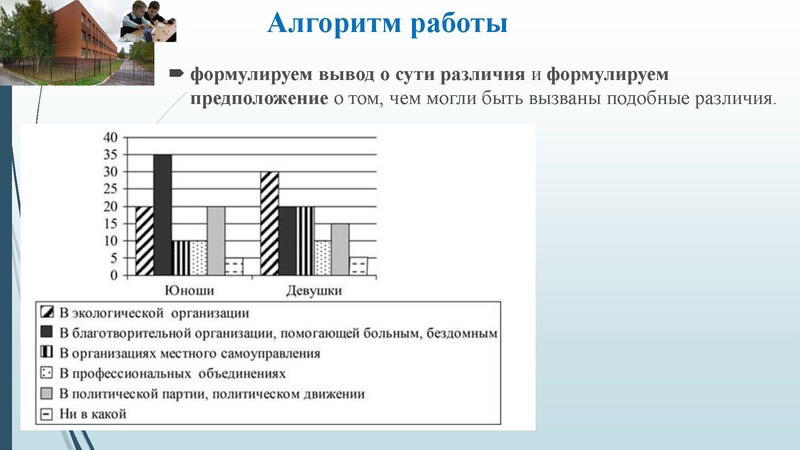 Файл:Попова Н. Н., задание 12.pdf