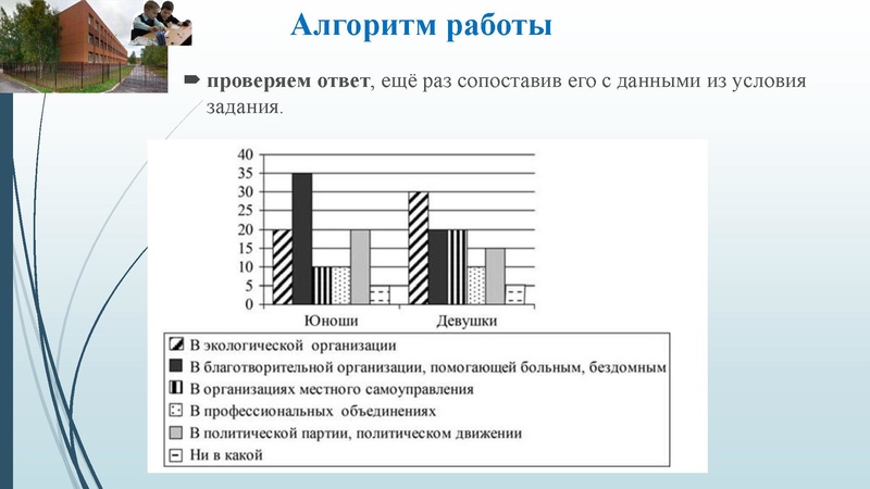 Файл:Попова Н. Н., задание 12.pdf