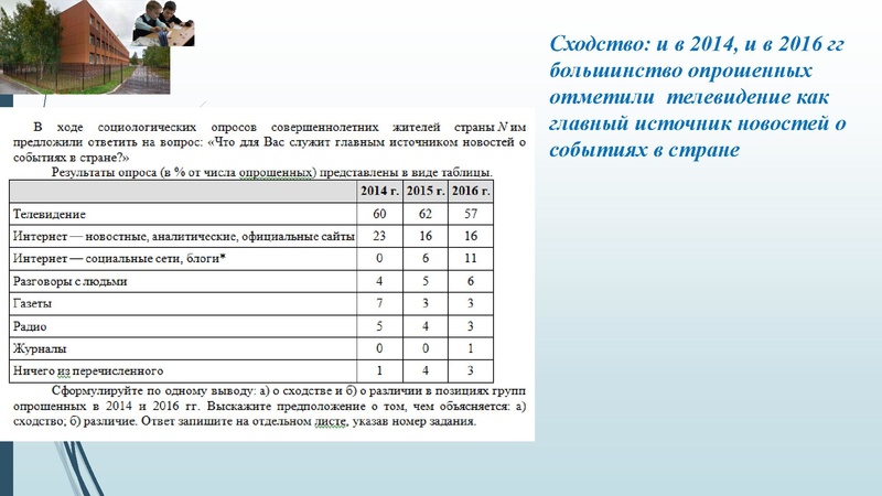 Файл:Попова Н. Н., задание 12.pdf