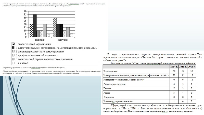 Файл:Попова Н. Н., задание 12.pdf