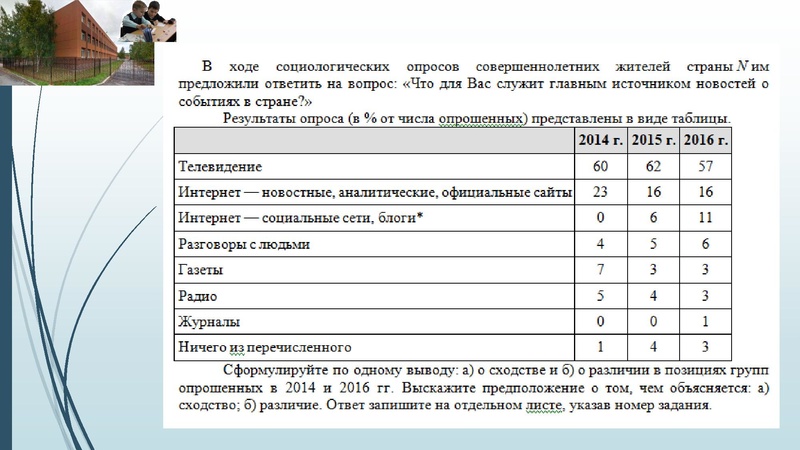 Файл:Попова Н. Н., задание 12.pdf