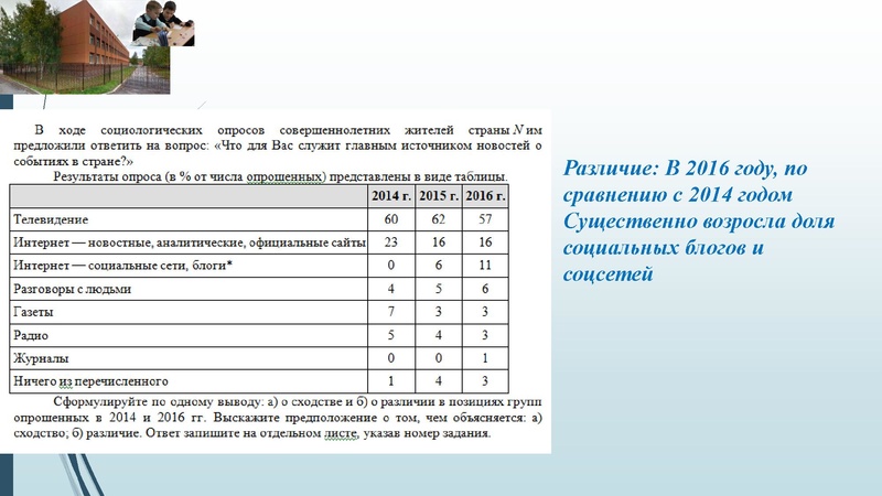 Файл:Попова Н. Н., задание 12.pdf