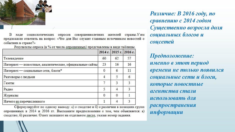 Файл:Попова Н. Н., задание 12.pdf