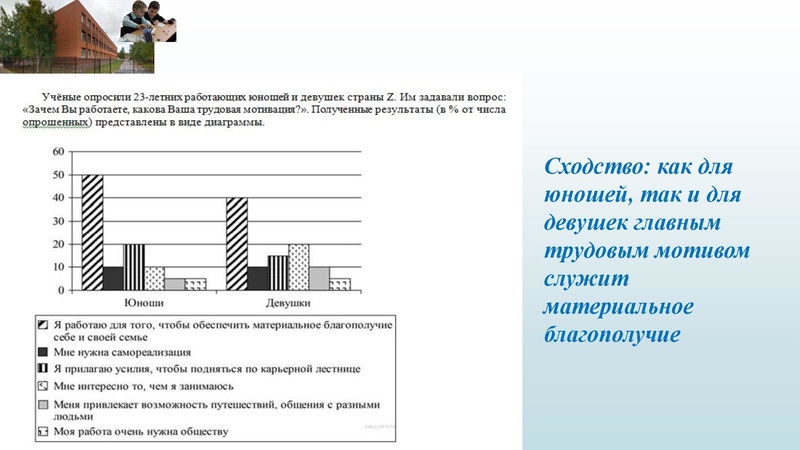 Файл:Попова Н. Н., задание 12.pdf