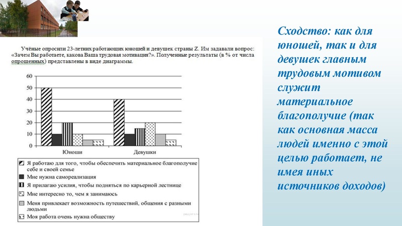 Файл:Попова Н. Н., задание 12.pdf