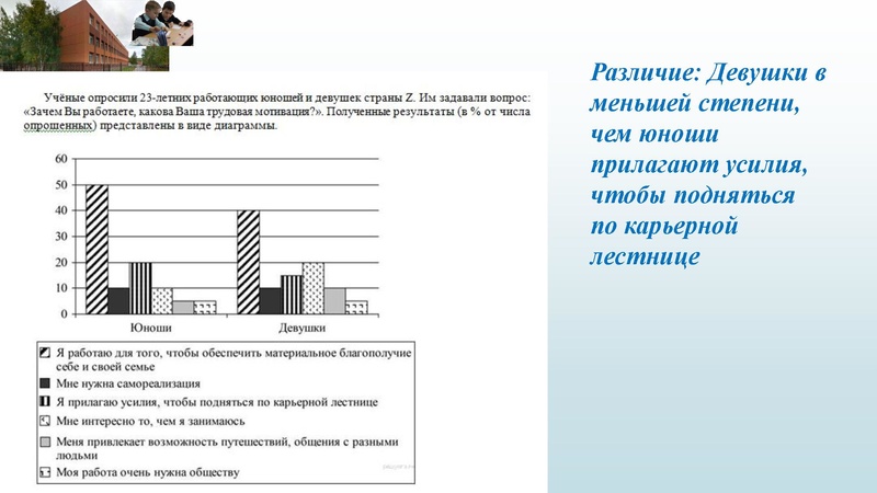Файл:Попова Н. Н., задание 12.pdf