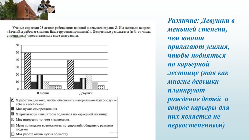 Файл:Попова Н. Н., задание 12.pdf