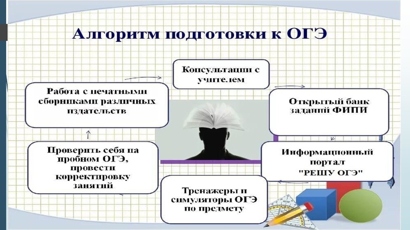 Файл:Попова Н. Н., задание 12.pdf