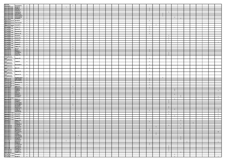 Файл:Апрель Мониторинг участия педагогов в проекте ТРПР (2).pdf