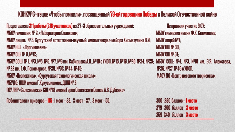 Файл:ГМО 4 ТЕАТР 28.05.2024 с корректировкой.pdf
