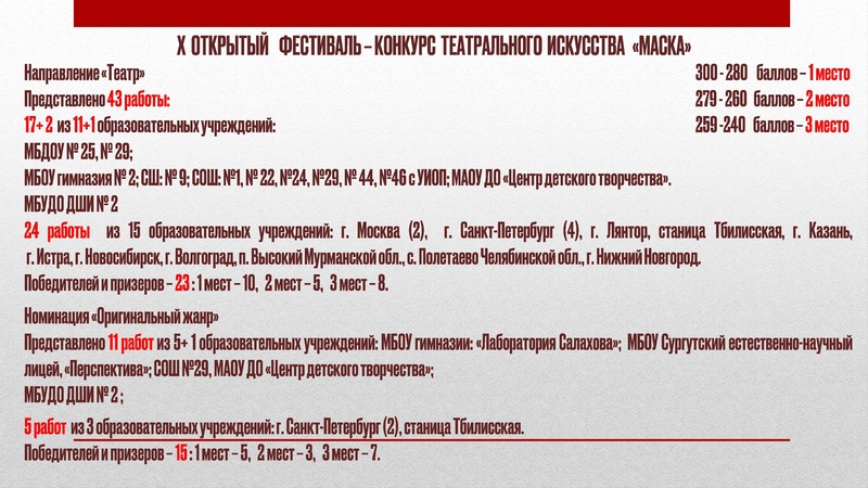 Файл:ГМО 4 ТЕАТР 28.05.2024 с корректировкой.pdf