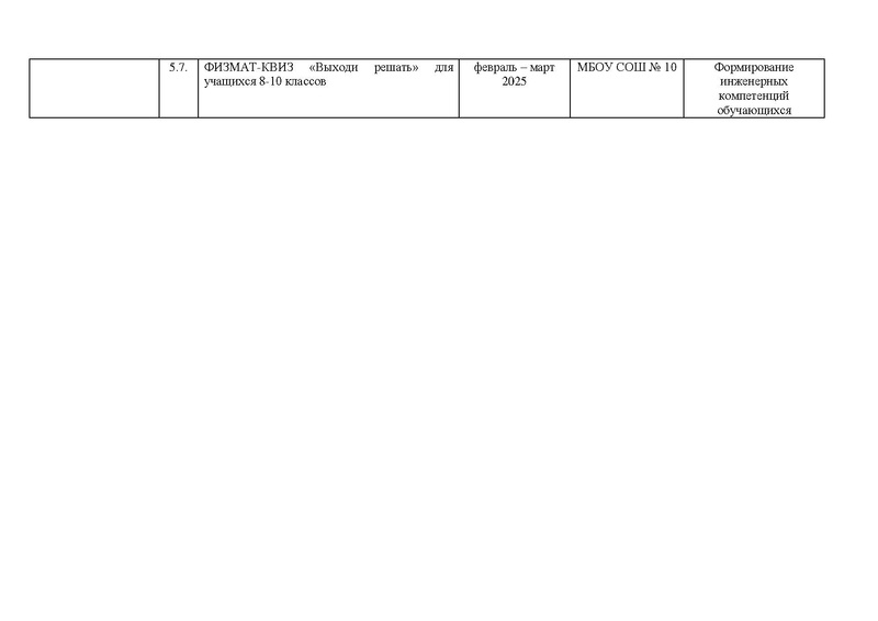 Файл:Дорожная карта проекта по ИМО.pdf