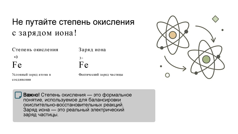 Файл:Занятие 20 задание Ломтева К.Ю..pdf