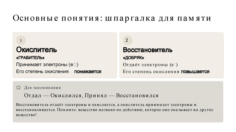 Файл:Занятие 20 задание Ломтева К.Ю..pdf