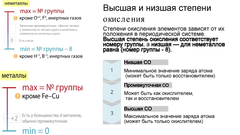 Файл:Занятие 20 задание Ломтева К.Ю..pdf