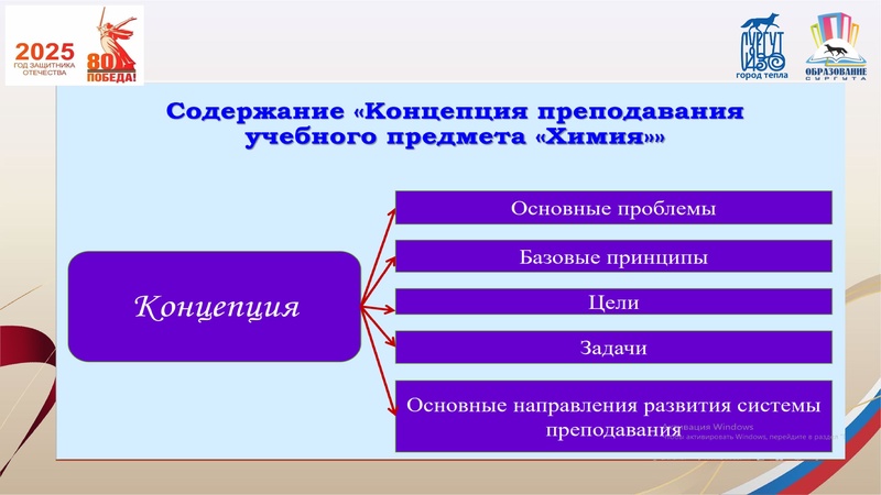 Файл:Заседание 4 от 25.04.2025 года.pdf