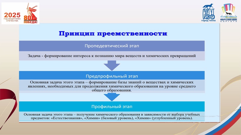 Файл:Заседание 4 от 25.04.2025 года.pdf
