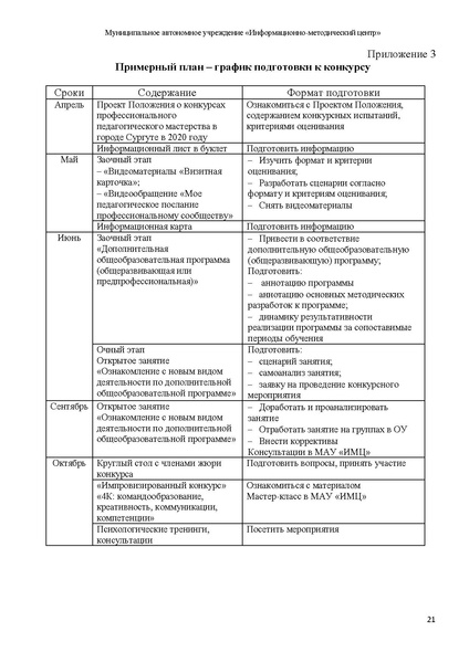 Файл:МЕТОДИЧЕСКИЕ РЕКОМЕНДАЦИИ СОД.pdf