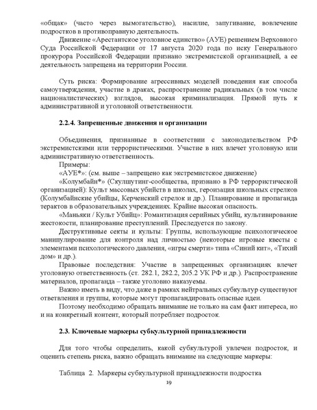 Файл:МР Как разговаривать с подростком о молодежных субкультурах.pdf