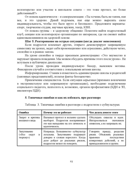 Файл:МР Как разговаривать с подростком о молодежных субкультурах.pdf