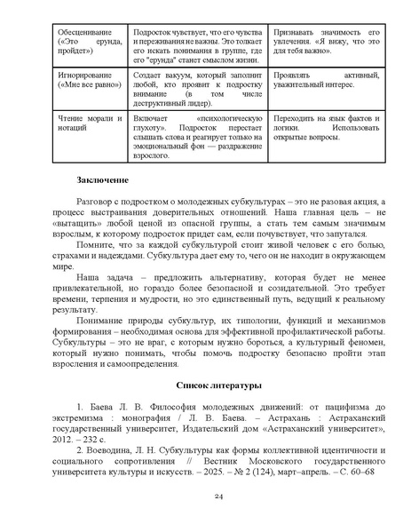 Файл:МР Как разговаривать с подростком о молодежных субкультурах.pdf