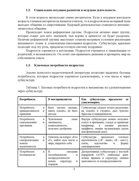 Файл:МР Как разговаривать с подростком о молодежных субкультурах.pdf