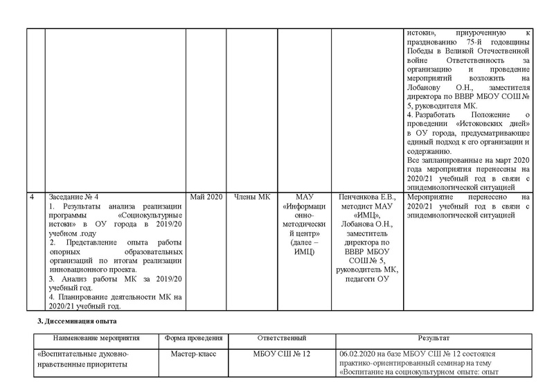 Файл:Отчет о работе МК Истоки 2019-2020 Итог.pdf