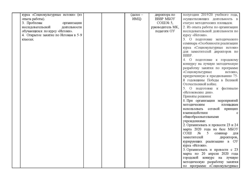 Файл:Отчет о работе МК Истоки 2019-2020 Итог.pdf