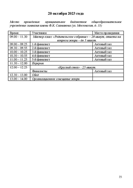Файл:Программа КППМ-2023.pdf