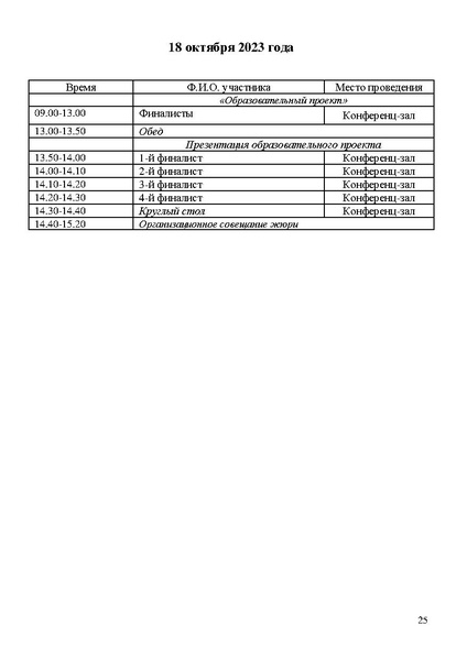 Файл:Программа КППМ-2023.pdf