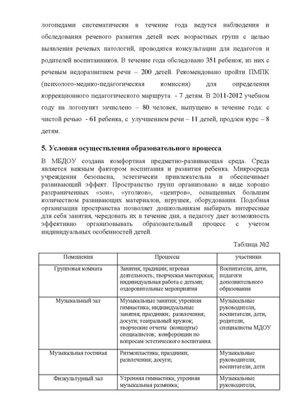 Файл:Публичный доклад МБДОУ дс № 71 Дельфин2011-2012 г..pdf
