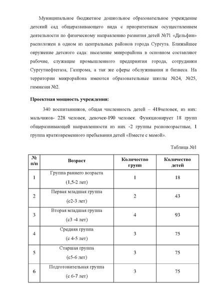 Файл:Публичный доклад МБДОУ дс № 71 Дельфин2011-2012 г..pdf
