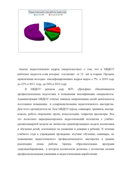 Файл:Публичный доклад МБДОУ дс № 71 Дельфин2011-2012 г..pdf