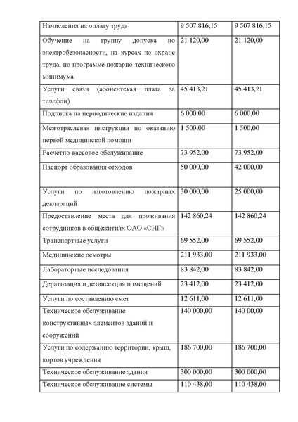 Файл:Публичный доклад МБДОУ дс № 71 Дельфин2011-2012 г..pdf