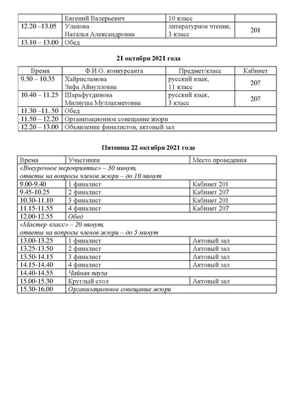 Файл:Расписание мероприятий конкурса УГ 2021 год на 15.10.2021.pdf