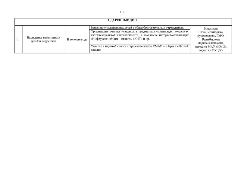 Файл:01.06.2020 План ГМО информ.pdf