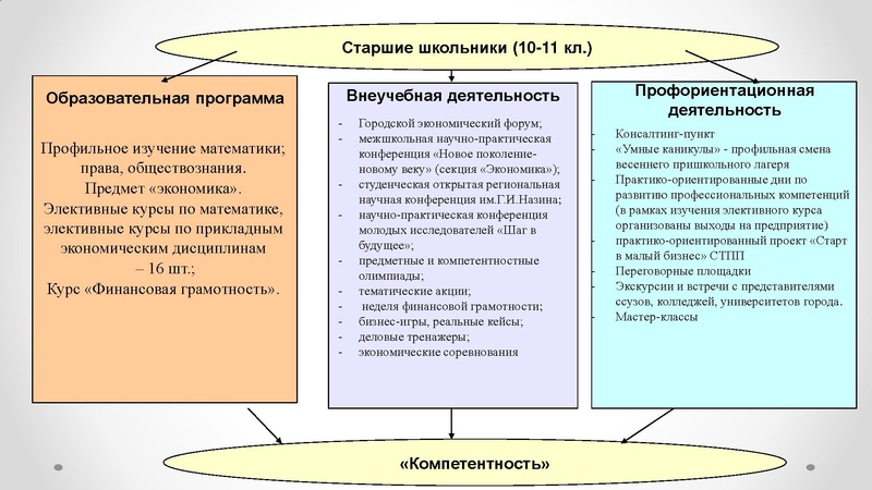Файл:1. МП Финансы Чаппарова Р.С..pdf