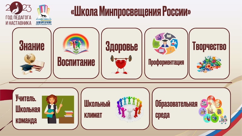 Файл:Выступление Раимбакиевой Л.Х. Август.совещ..pdf