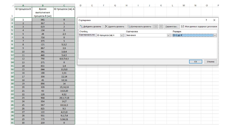 Файл:ЕГЭ Задание 22 Изотова Г.Х..pdf