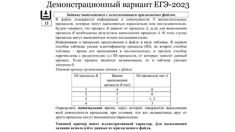 Файл:ЕГЭ Задание 22 Изотова Г.Х..pdf