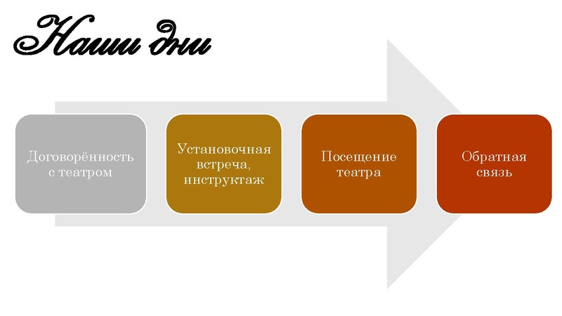 Файл:Кадеты в театре.pdf