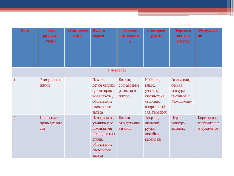 Файл:Куликова,Мурзакова.pdf