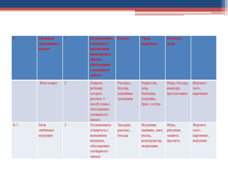 Файл:Куликова,Мурзакова.pdf