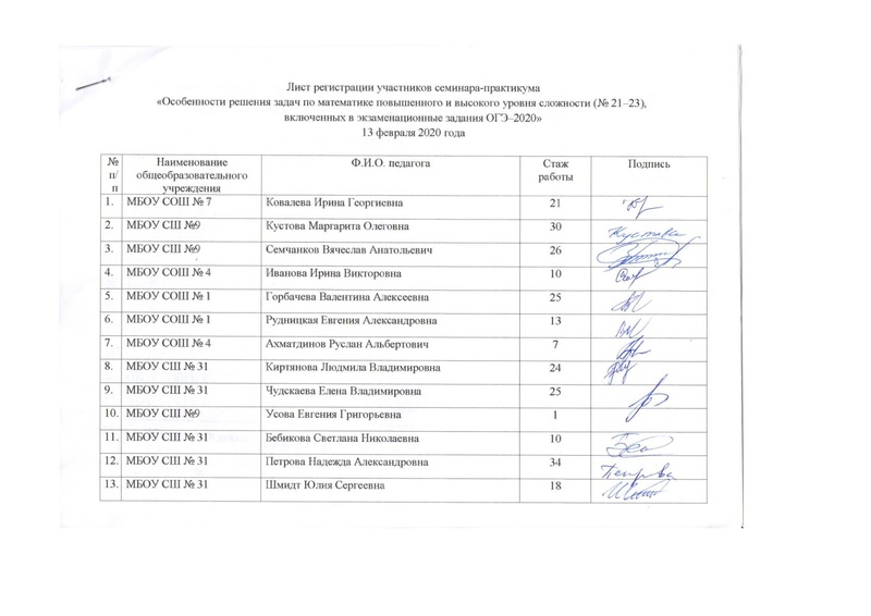 Файл:Лист регистрации участников.pdf