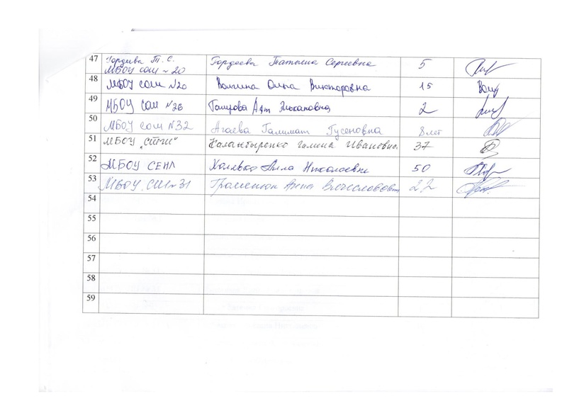 Файл:Лист регистрации участников.pdf