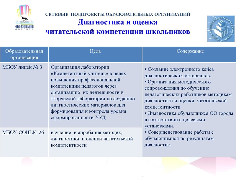 Файл:Перезентация ЧК 2017.pdf